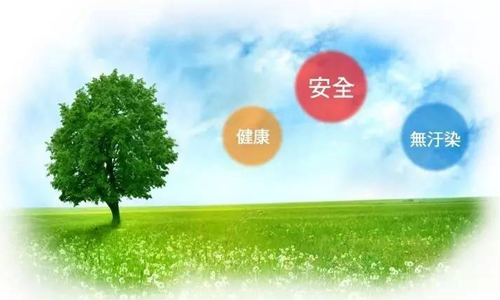 ������ʺͻ��ʵ����ƶԱ�