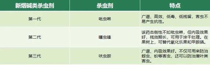 ���ມ���������߻�氷��ʲô��ͬ���Լ�ʹ�ü���