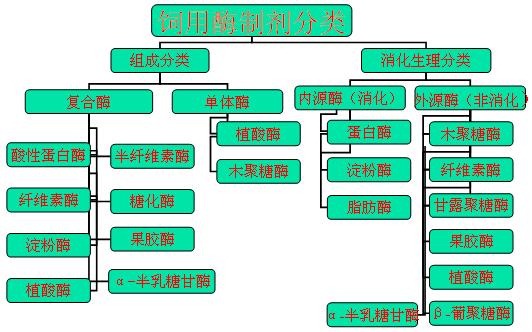 ø�Ƽ�������ʽ��Ӧ���о�