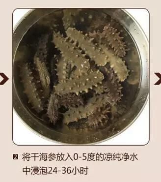 ͼ�Ľ�˵��ȷ�ݷ�����